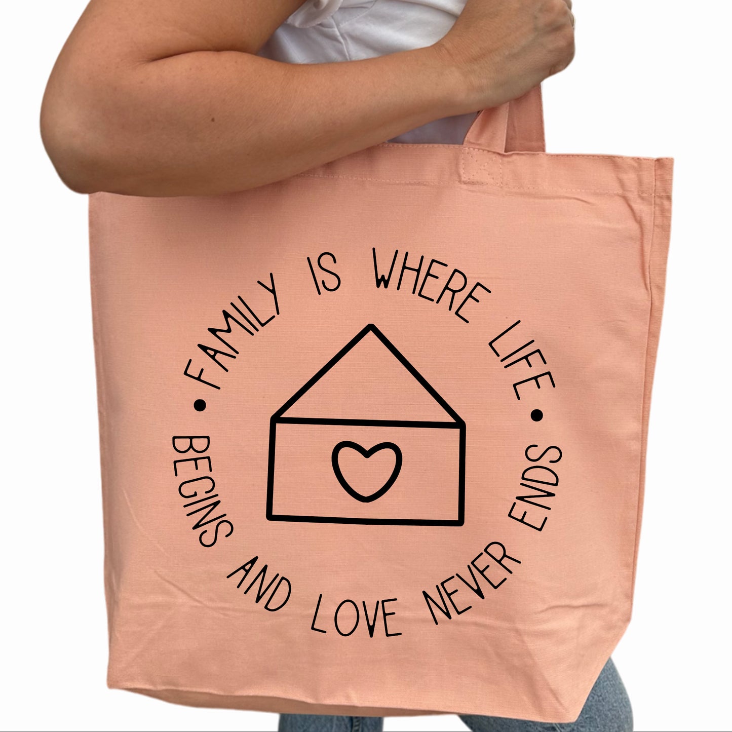 Family is where Life Begins and Love Never Ends Tygpåse-Lovely Text