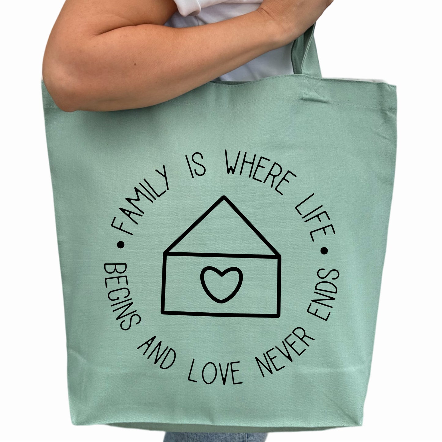 Family is where Life Begins and Love Never Ends Tygpåse-Lovely Text
