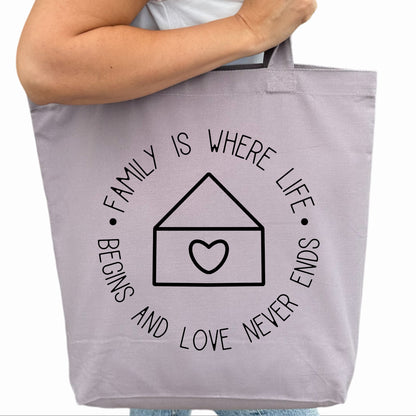 Family is where Life Begins and Love Never Ends Tygpåse-Lovely Text